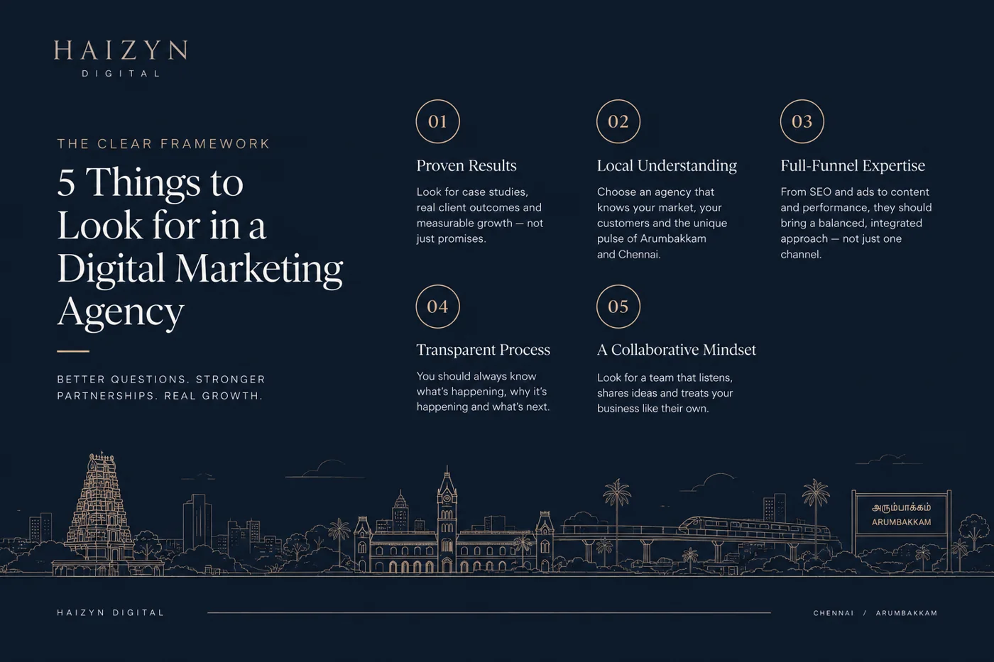 The CLEAR framework — five things to look for in a digital marketing agency in Arumbakkam